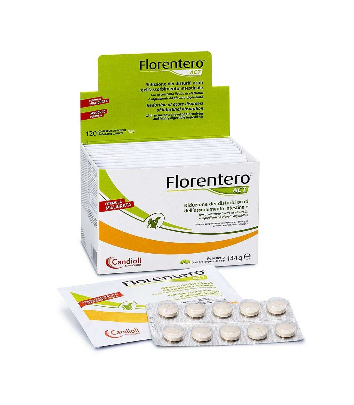Candioli - Florentero ACT